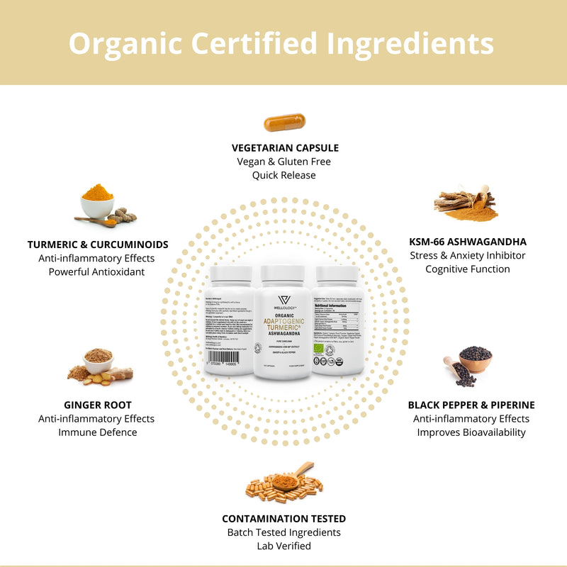 Adaptogenic Turmeric Capsules